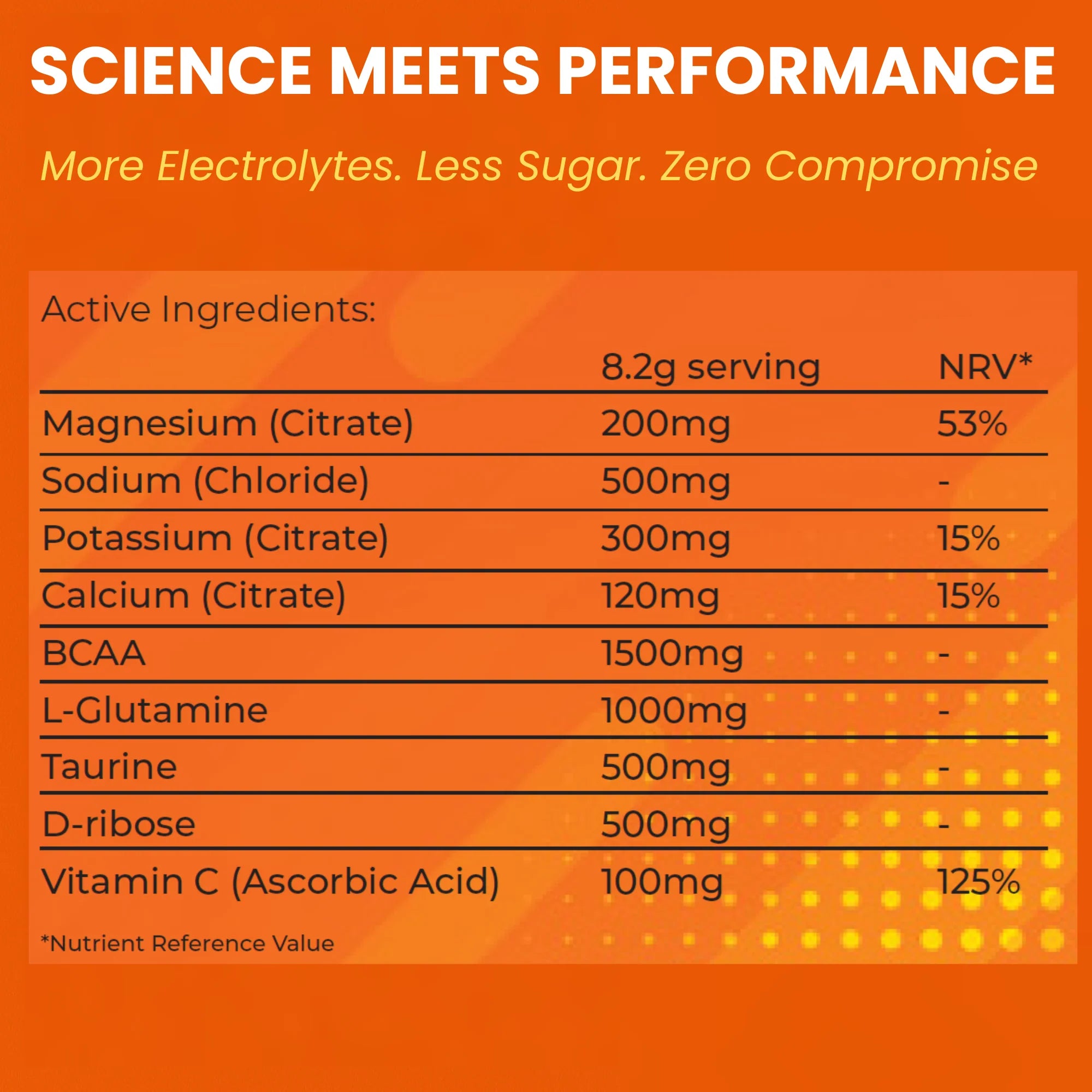 Electrolyte Sticks (15 Sticks) Blueberry & Lemon